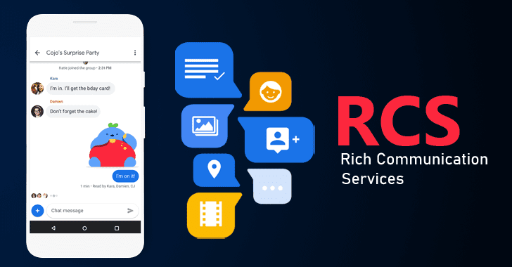 Rich Communication Services (RCS) for Enhanced Business Messaging with Media and Interactivity