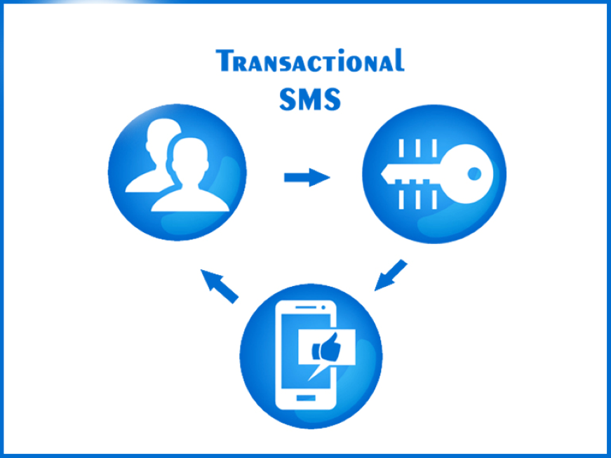 Transactional SMS Service for Instant Customer Notifications