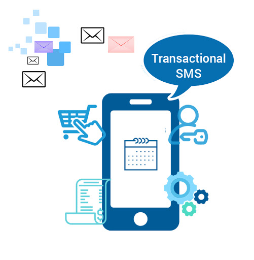 Toll-Free Service Process